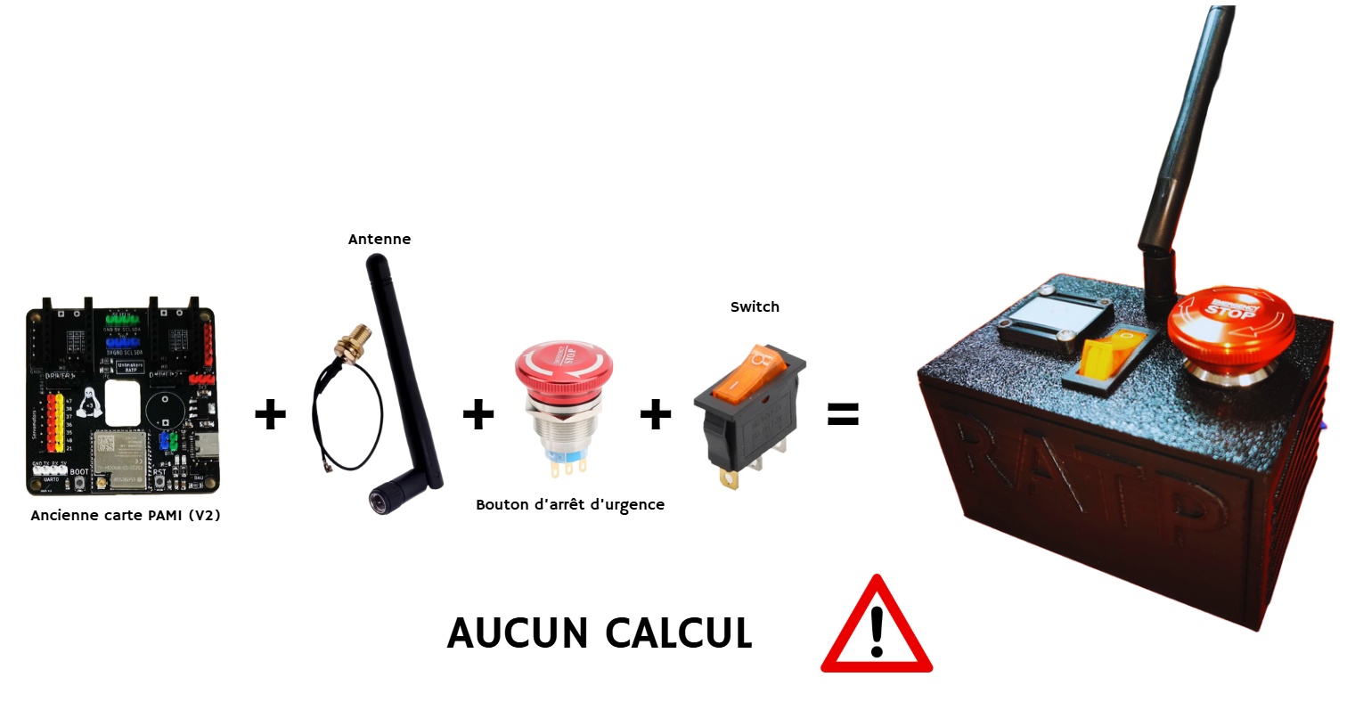 Centre de calcul